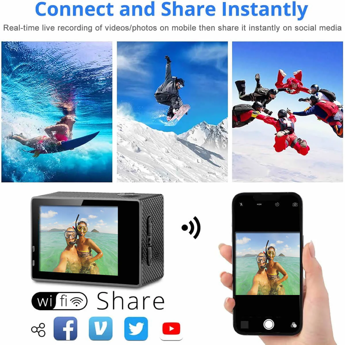 4K Waterproof All Digital UHD WiFi Camera + RF Remote and Accessories - Image 5