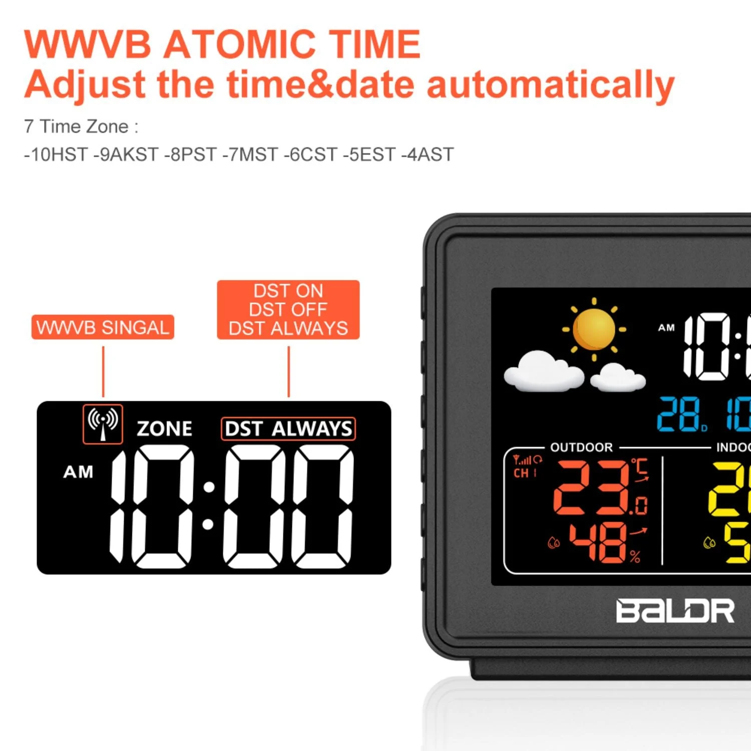 Atomic Alarm Clock with Projection Display - Image 9