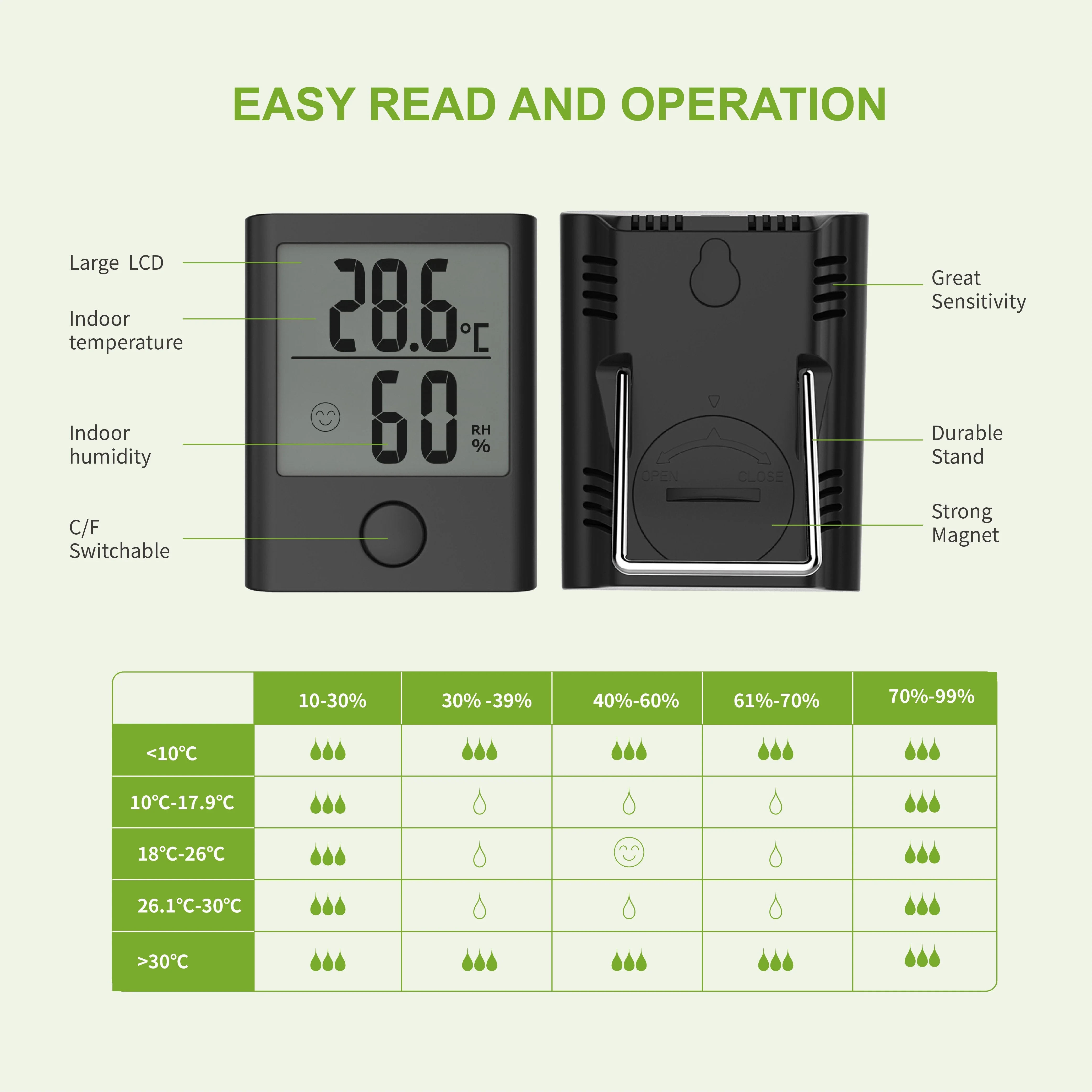 BALDR Mini Indoor Thermometer Hygrometer - Image 11