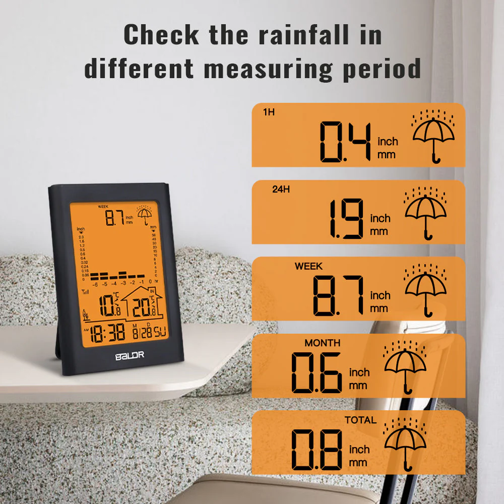 BALDR Wireless Rain Gauge With Remote Sensor - Image 7