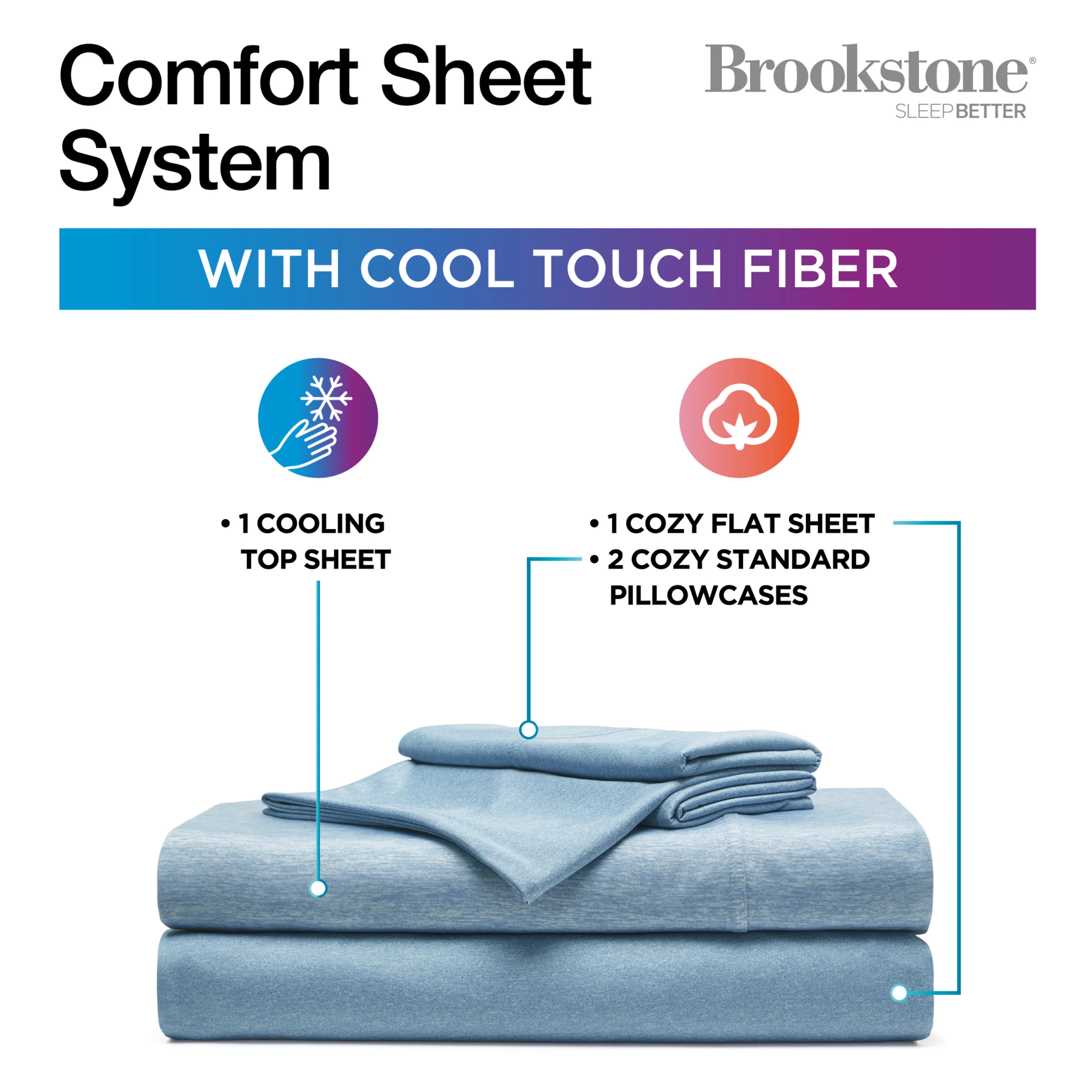 Brookstone Comfort Sheet System - Image 2