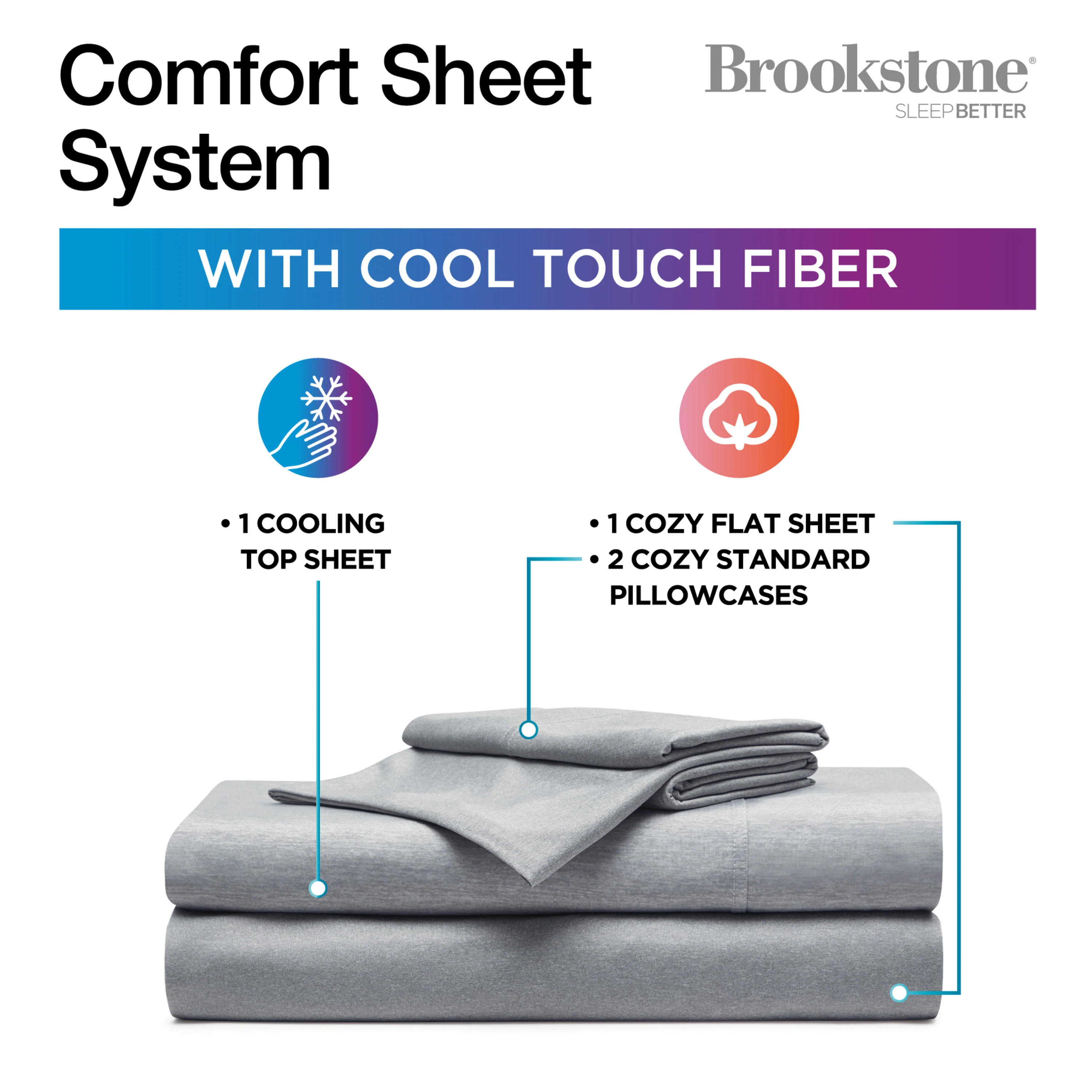 Brookstone Comfort Sheet System - Image 21