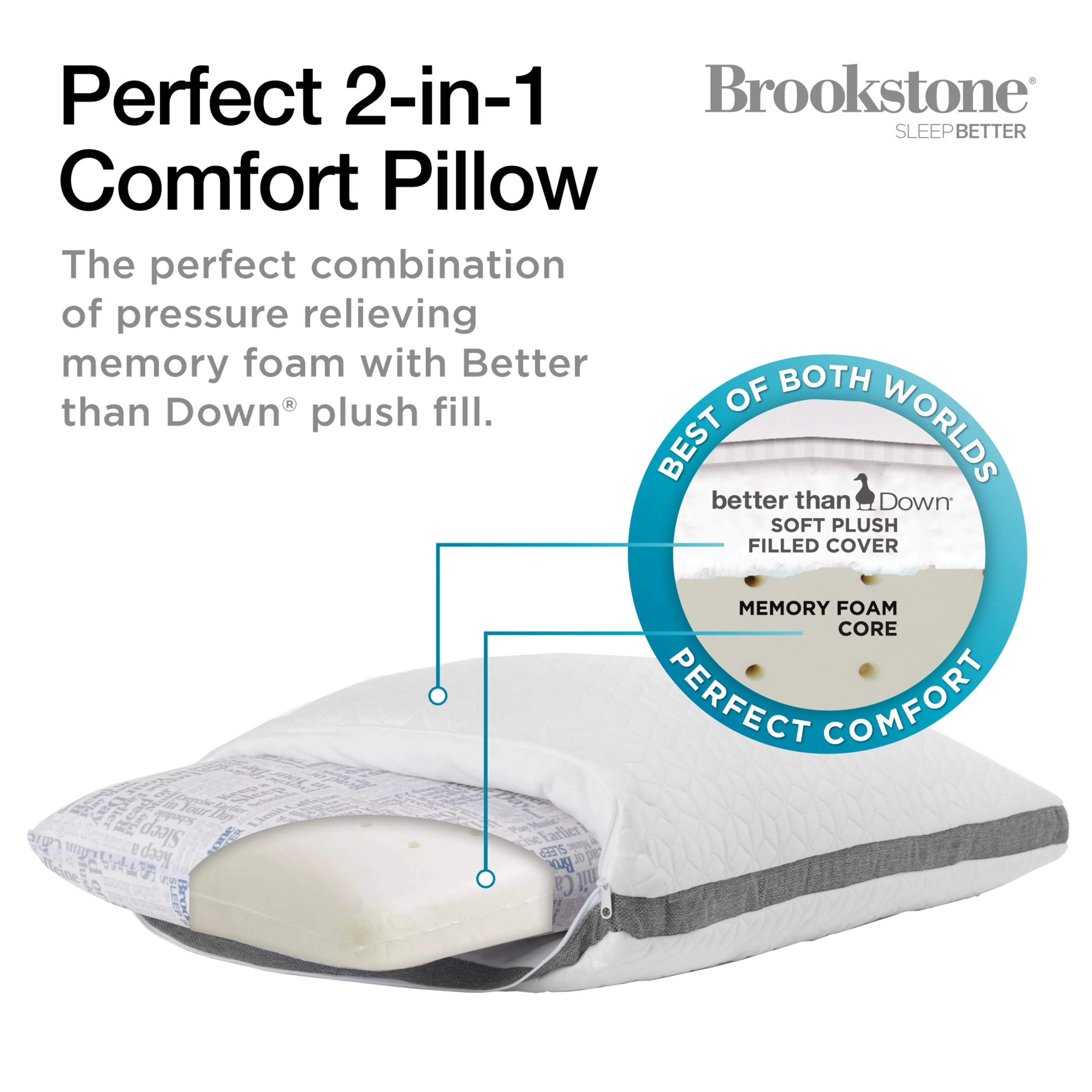 Brookstone Perfect 2-in-1 Comfort Pillow - Image 2