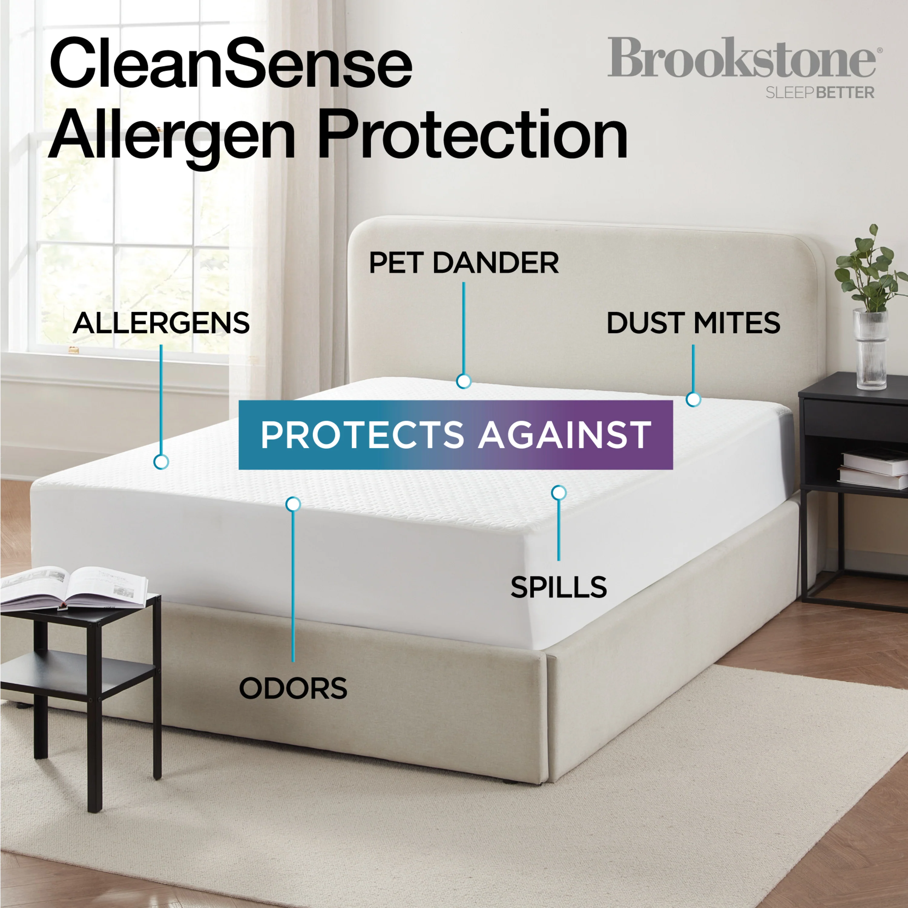 Brookstone Ultimate Mattress Protector - Cool Touch - Image 4