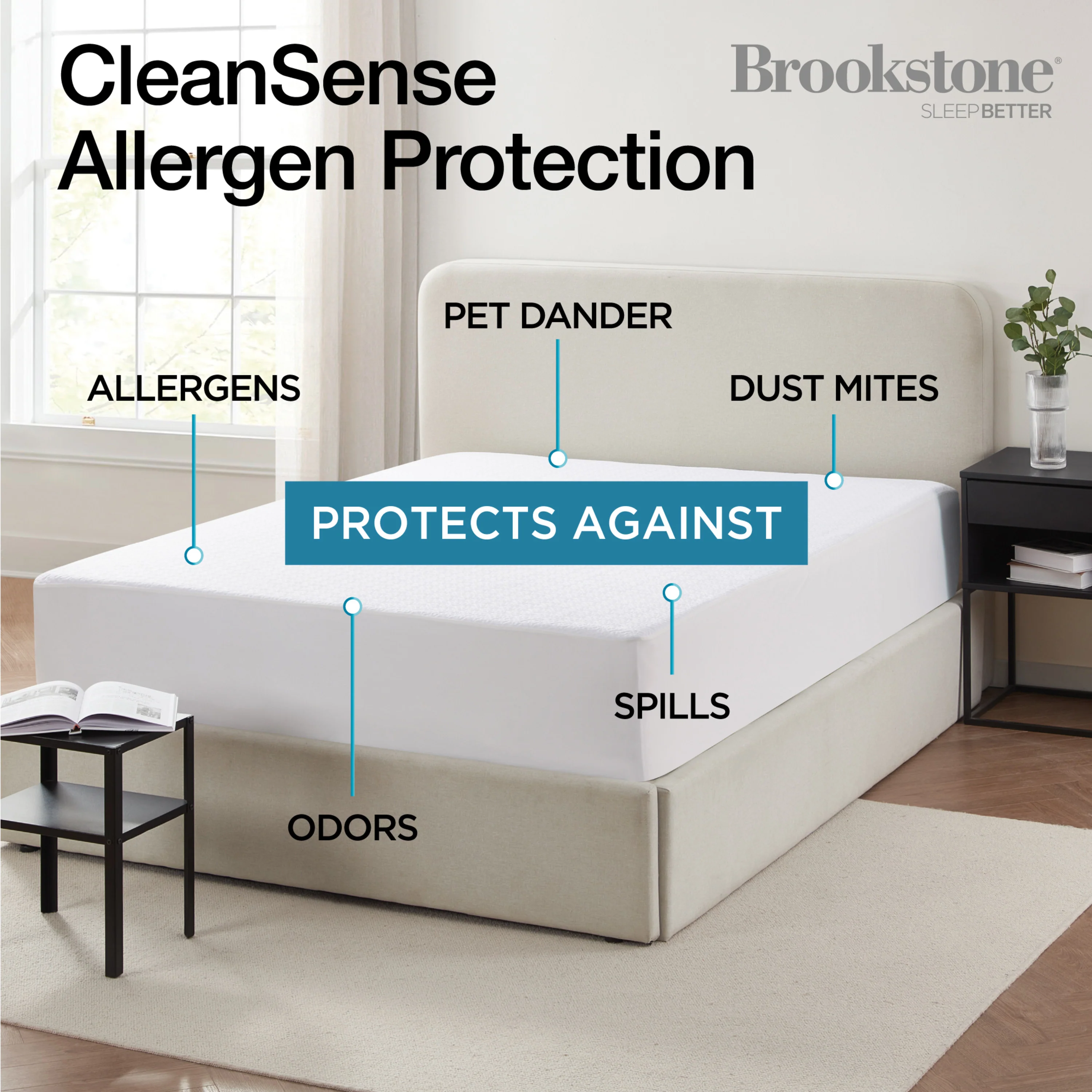 Brookstone Ultimate Mattress Protector - Waterproof - Image 3