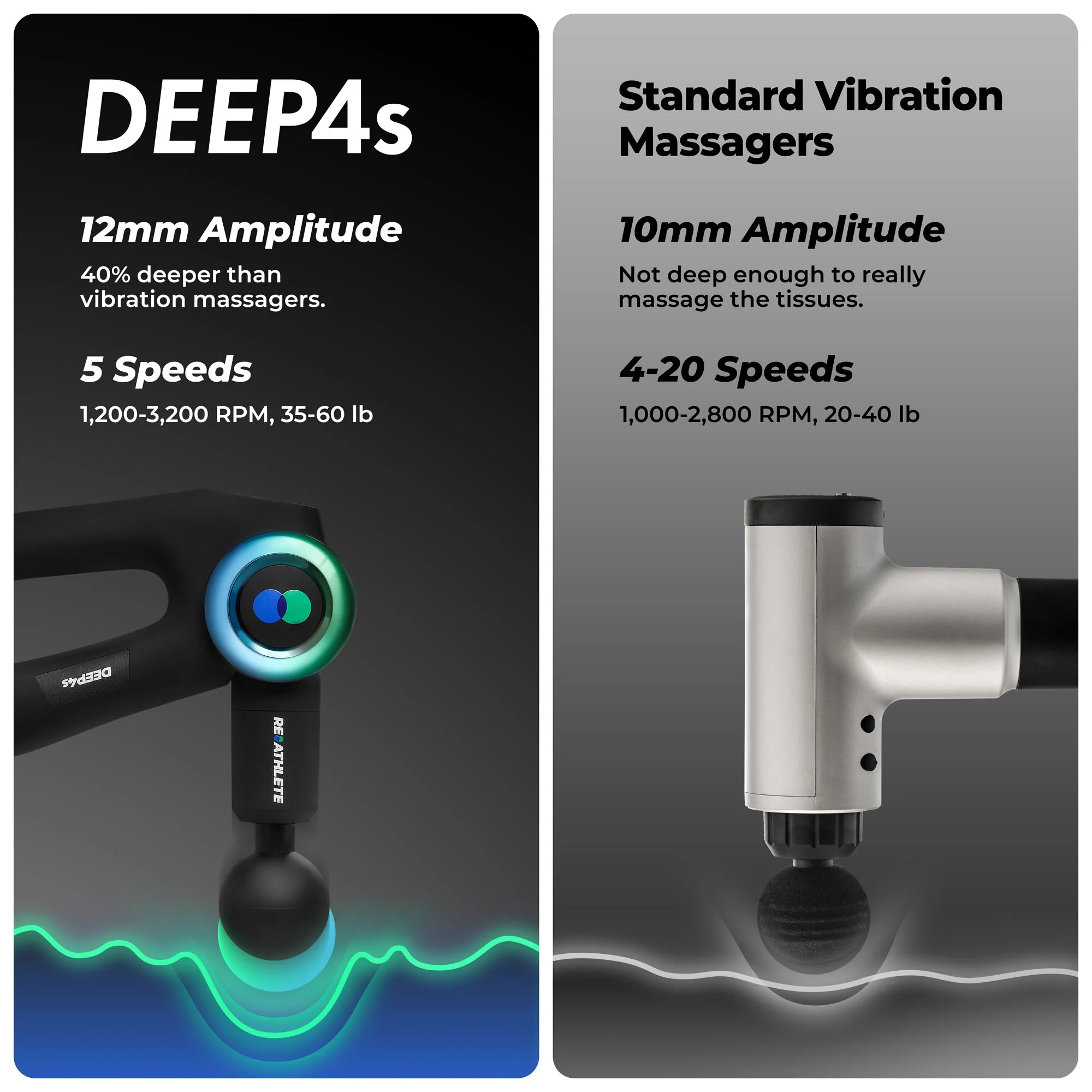 DEEP4s Massage Gun - Image 7