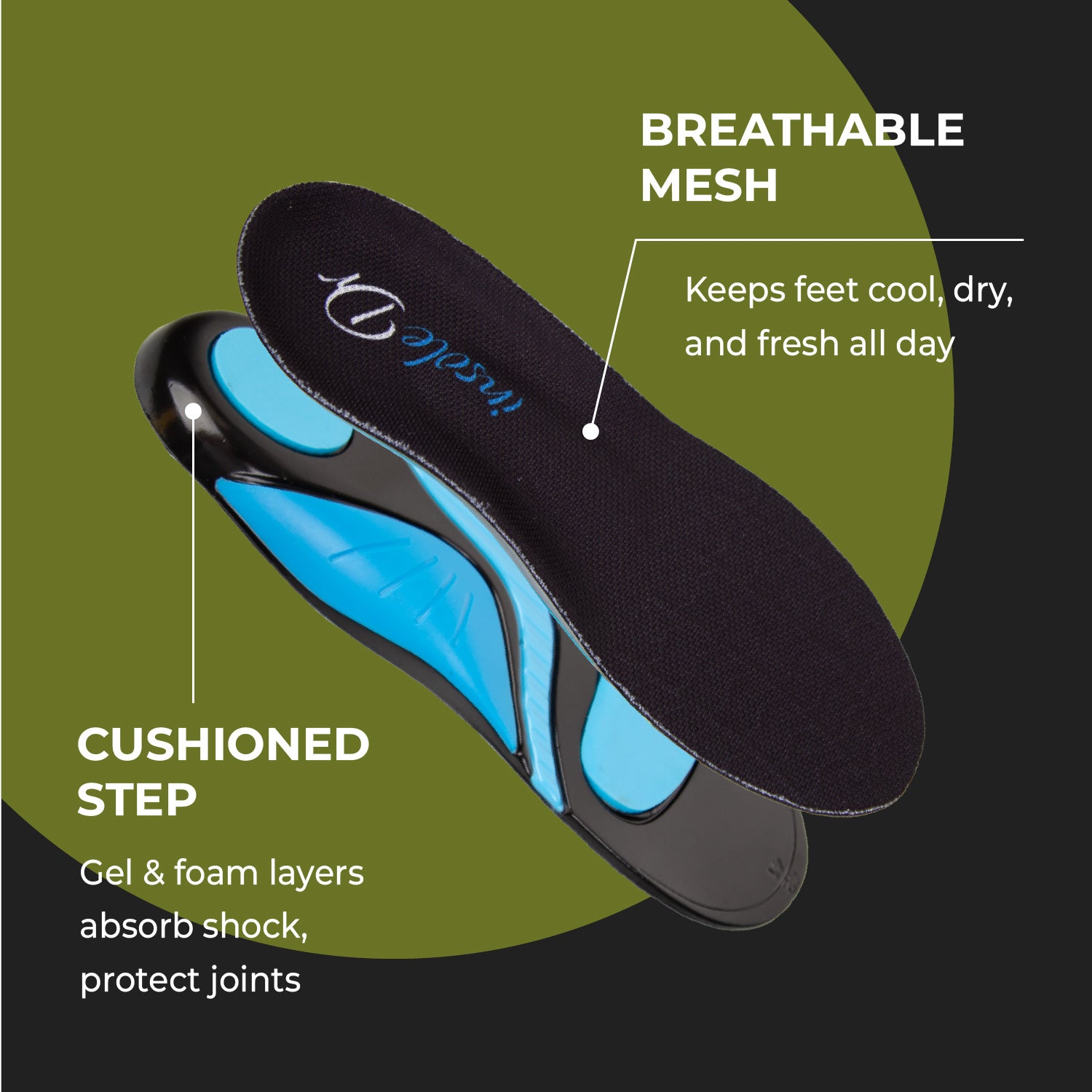 Enhanced Support Insoles - Image 7