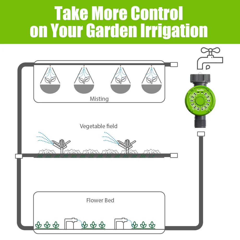RainPoint Water Timer for Outdoor Hose Faucet - Image 6