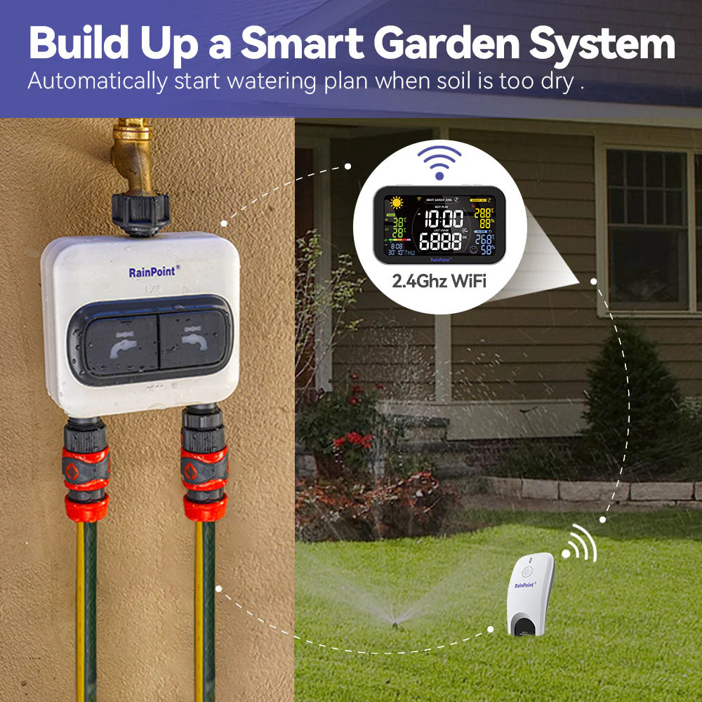 Wi-Fi Soil Moisture & Temperature Monitor – Smart Garden & Farm Sensor - Image 8