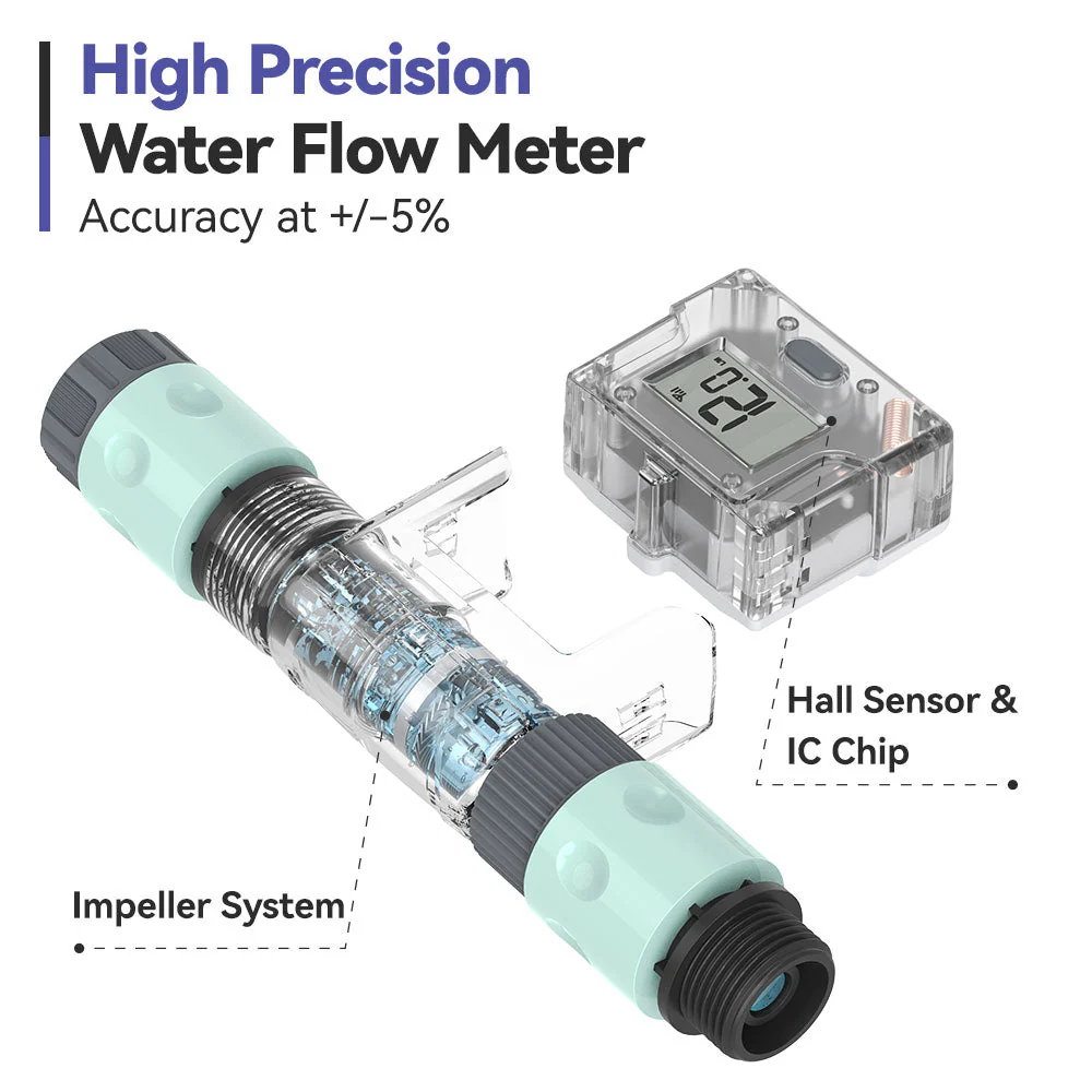 RainPoint Wi-Fi Water Flow Meter - Image 5