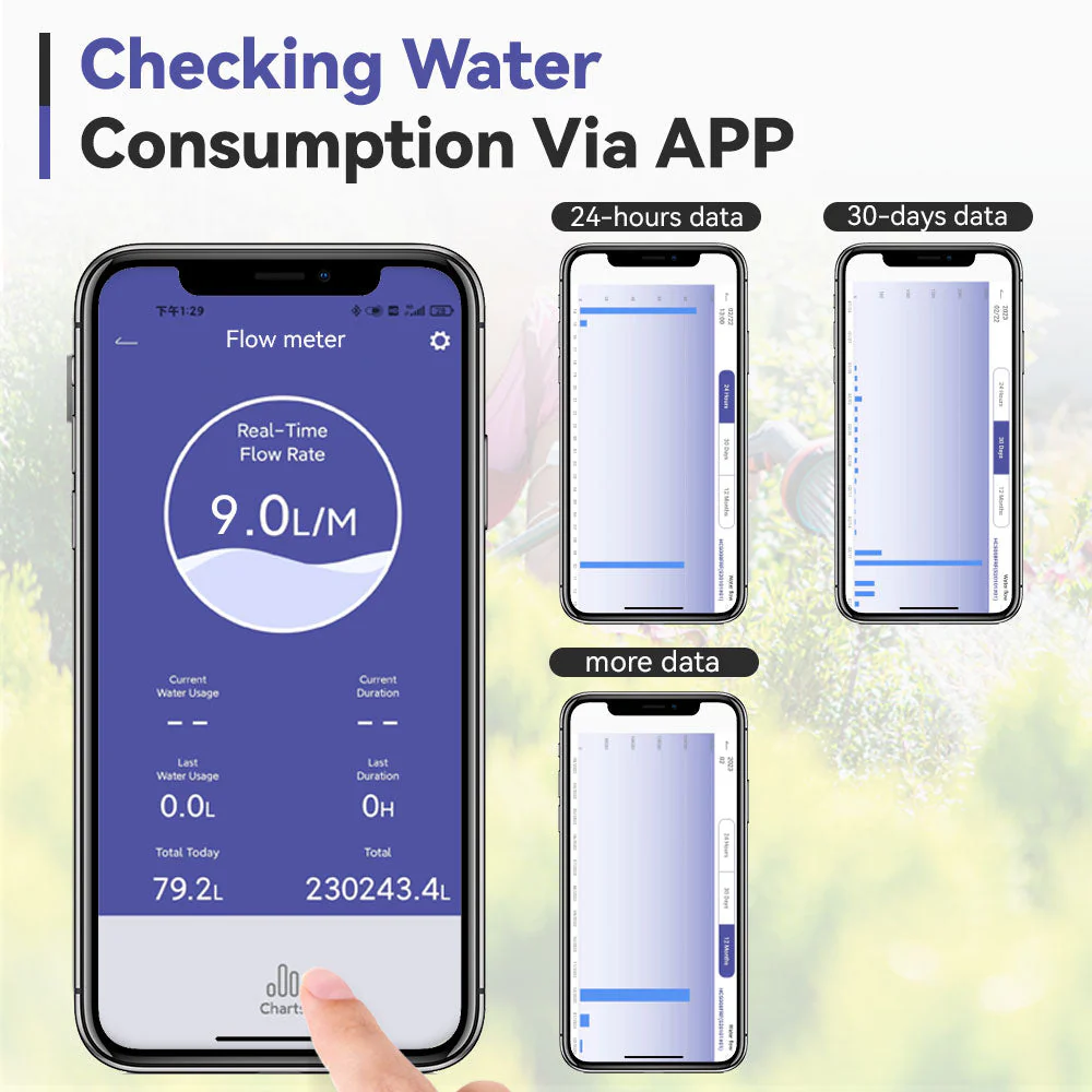 RainPoint Wi-Fi Water Flow Meter - Image 8