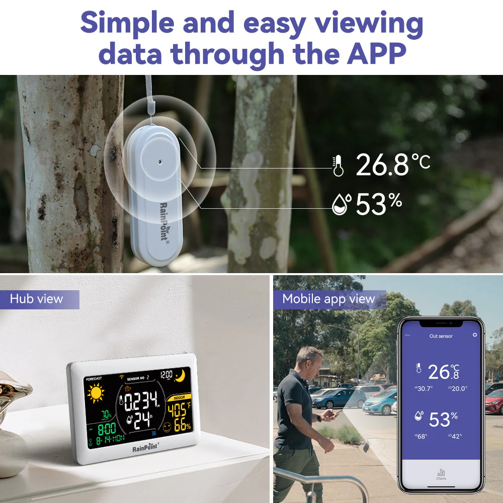 RainPoint Wireless Weather Stations Remote Weather Sensor - Image 4
