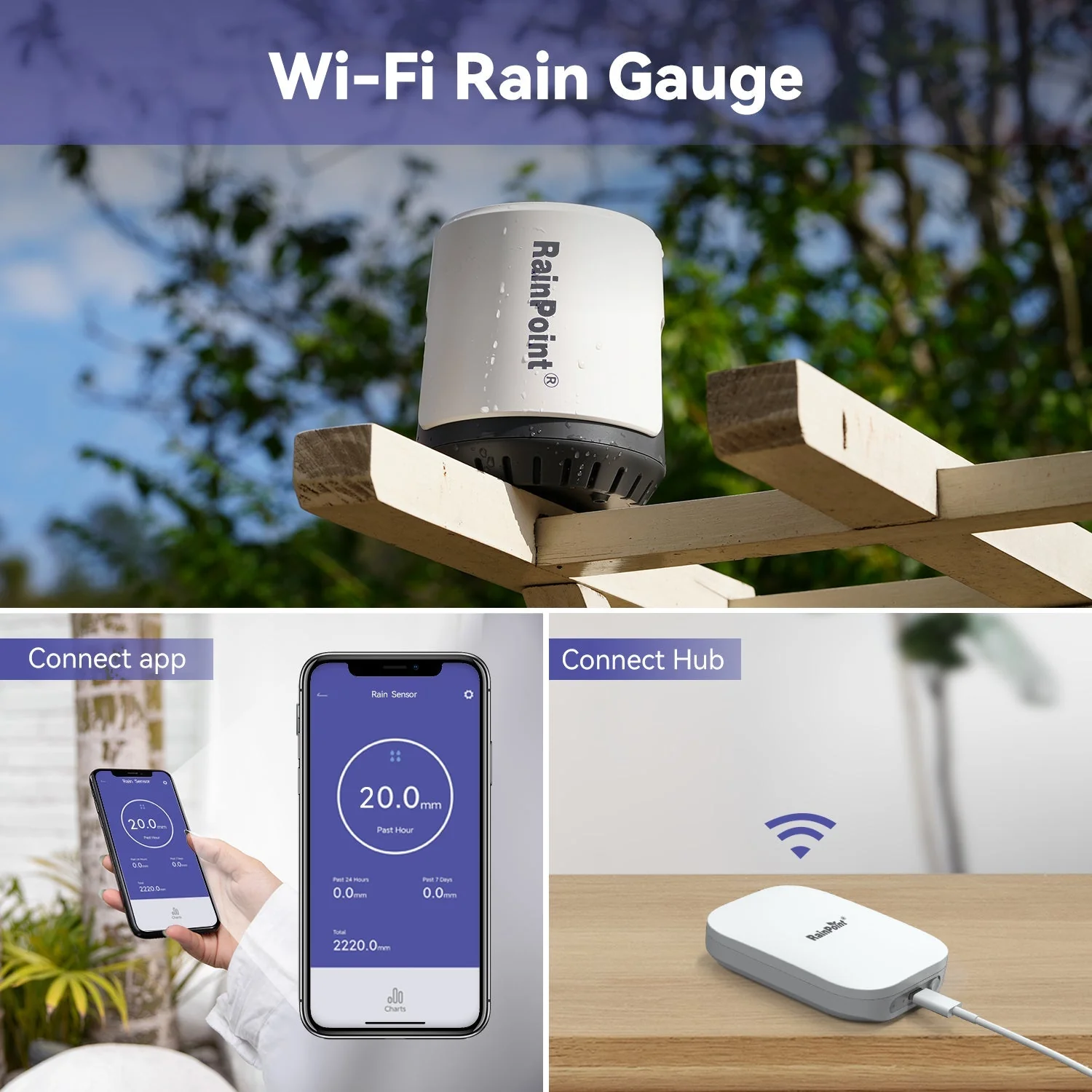 RainPoint Wireless Wi-Fi Digital Rain Gauge - Image 13