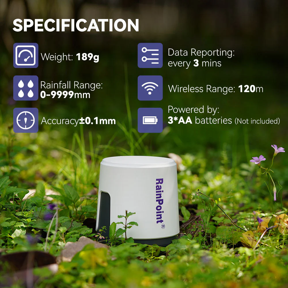 RainPoint Wireless Wi-Fi Digital Rain Gauge - Image 14
