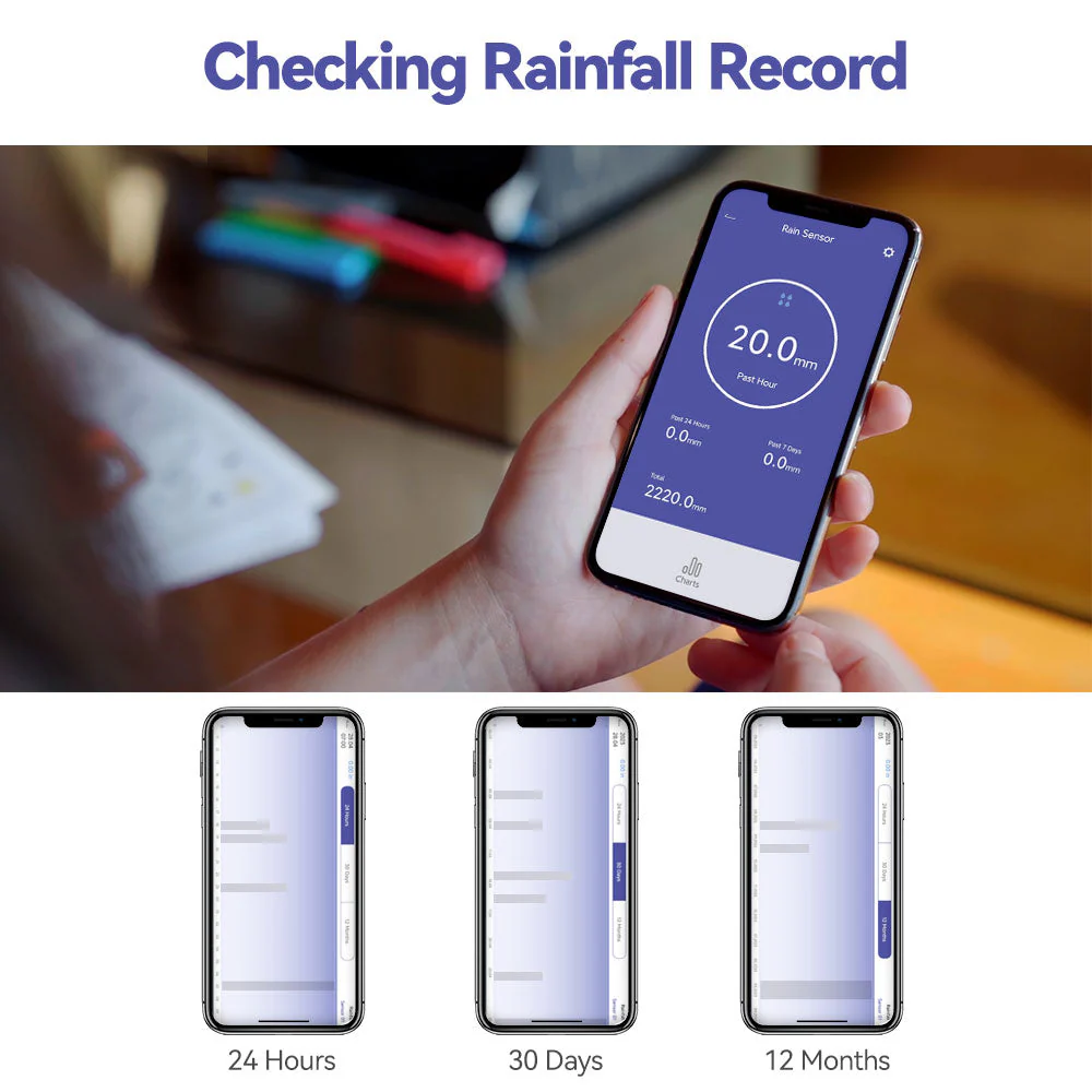 RainPoint Wireless Wi-Fi Digital Rain Gauge - Image 5