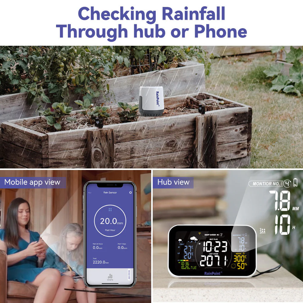 RainPoint Wireless Wi-Fi Digital Rain Gauge - Image 6
