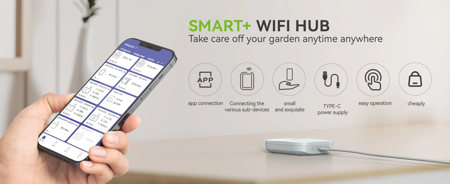 RainPoint Wireless Wi-Fi Gateway - Image 2