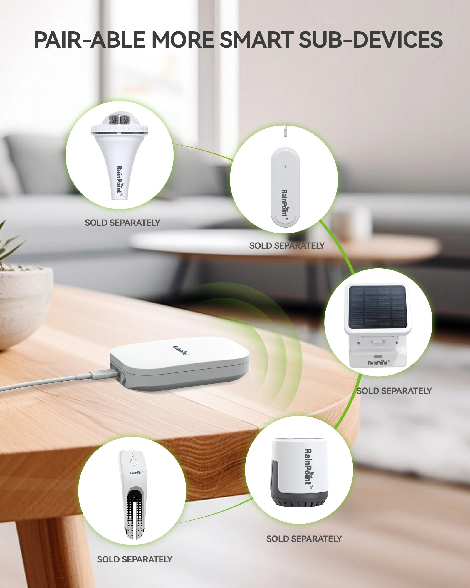 RainPoint Wireless Wi-Fi Gateway - Image 4