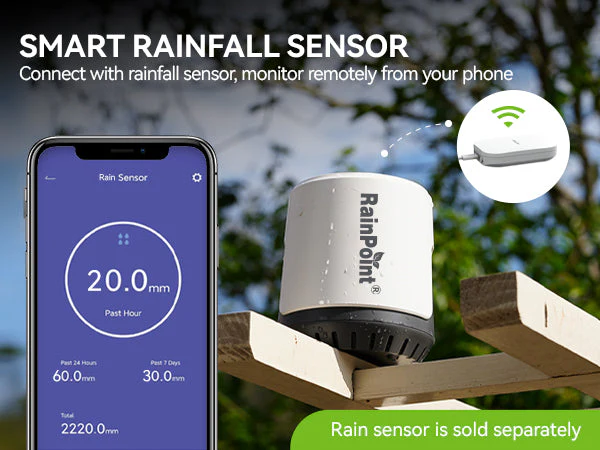 RainPoint Wireless Wi-Fi Gateway - Image 6