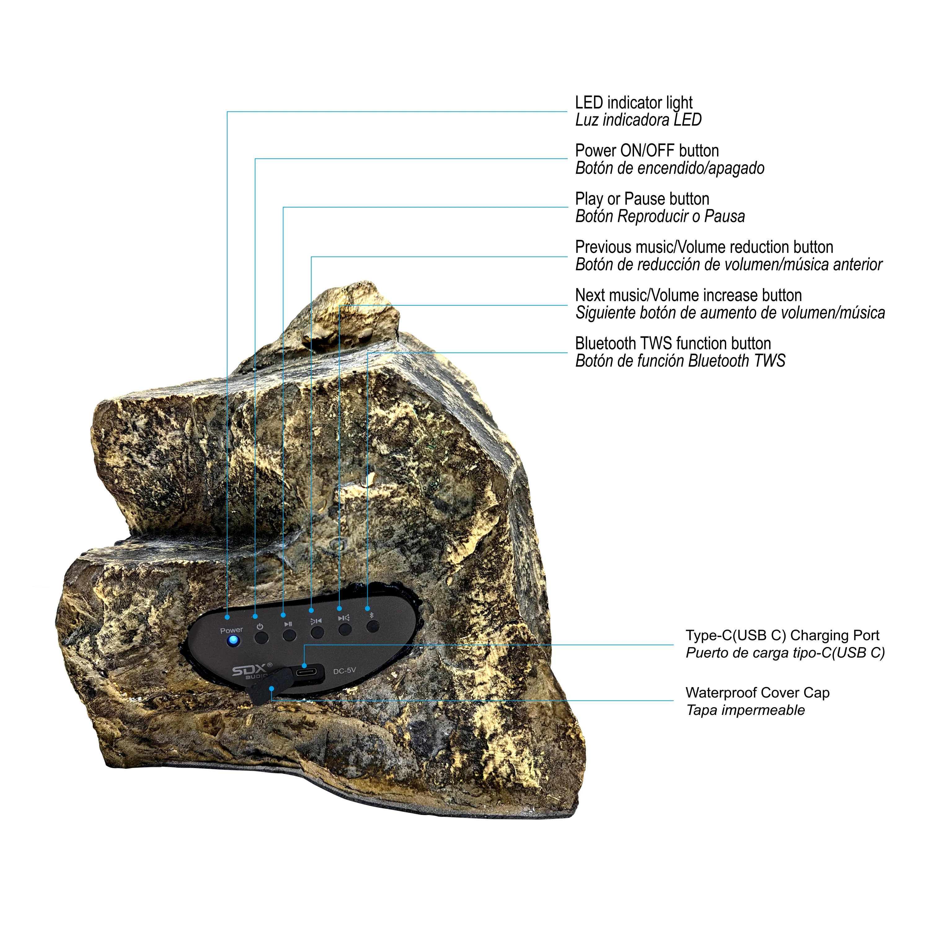 SDX Audio Waterproof 5.1 TWS Bluetooth Durable Polymer 200W Garden Rock Speakers - Image 5